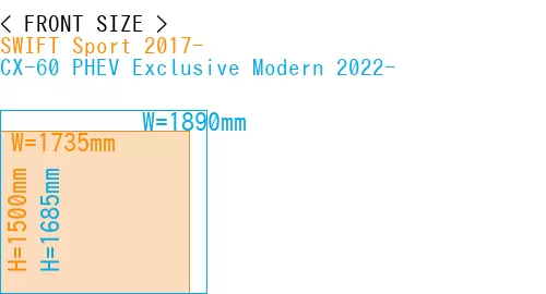 #SWIFT Sport 2017- + CX-60 PHEV Exclusive Modern 2022-